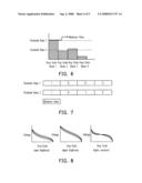 IMAGE PROCESSING DEVICE AND METHOD THEREOF AND IMAGE DISPLAY DEVICE diagram and image