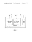 IMAGE PROCESSING DEVICE AND METHOD THEREOF AND IMAGE DISPLAY DEVICE diagram and image