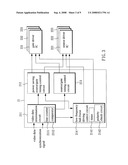 Driving circuit, timing controller, and driving method for TFT LCD diagram and image