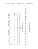 Driving circuit, timing controller, and driving method for TFT LCD diagram and image