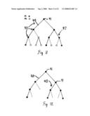 Mesh Design Method and Tool diagram and image