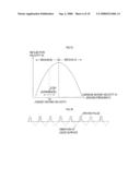 SETTING METHOD AND IMAGE FORMING APPARATUS diagram and image