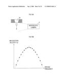 SETTING METHOD AND IMAGE FORMING APPARATUS diagram and image