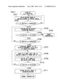 Imaging device diagram and image