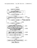 Imaging device diagram and image