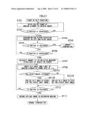 Imaging device diagram and image