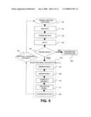 Video surveillance system diagram and image