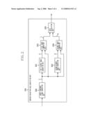 IMAGING APPARATUS, IMAGE PROCESSING METHOD, AND COMPUTER PROGRAM diagram and image