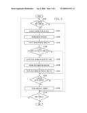 IMAGING APPARATUS, IMAGE PROCESSING METHOD, AND COMPUTER PROGRAM diagram and image