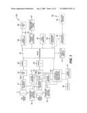 DIGITAL CAMERA USING MULTIPLE IMAGE SENSORS TO PROVIDE IMPROVED TEMPORAL SAMPLING diagram and image