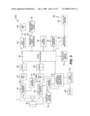 DIGITAL CAMERA USING MULTIPLE IMAGE SENSORS TO PROVIDE IMPROVED TEMPORAL SAMPLING diagram and image