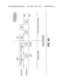 DIGITAL CAMERA USING MULTIPLE IMAGE SENSORS TO PROVIDE IMPROVED TEMPORAL SAMPLING diagram and image