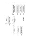 DIGITAL CAMERA USING MULTIPLE IMAGE SENSORS TO PROVIDE IMPROVED TEMPORAL SAMPLING diagram and image