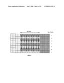 Method and Design for Using Multiple Outputs of Image Sensor diagram and image