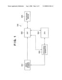 IMAGE SENSING APPARATUS AND IMAGE SENSING SYSTEM diagram and image