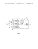 Image Pickup Device diagram and image