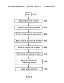 Image Pickup Device diagram and image