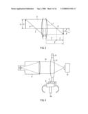 Image Pickup Device diagram and image