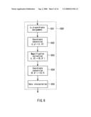 Image Pickup Device diagram and image