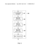 Image Pickup Device diagram and image