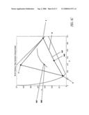 COLOR BALANCING SYSTEMS AND METHODS diagram and image