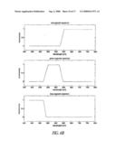 COLOR BALANCING SYSTEMS AND METHODS diagram and image