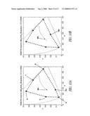 COLOR BALANCING SYSTEMS AND METHODS diagram and image