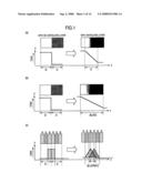 Liquid crystal display device and plasma display device diagram and image