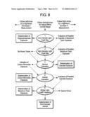 Noninvasive ocular monitor and method for measuring and analyzing physiological data diagram and image