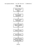 Noninvasive ocular monitor and method for measuring and analyzing physiological data diagram and image