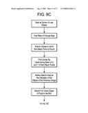 Noninvasive ocular monitor and method for measuring and analyzing physiological data diagram and image