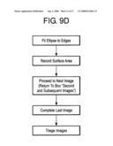 Noninvasive ocular monitor and method for measuring and analyzing physiological data diagram and image