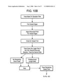 Noninvasive ocular monitor and method for measuring and analyzing physiological data diagram and image