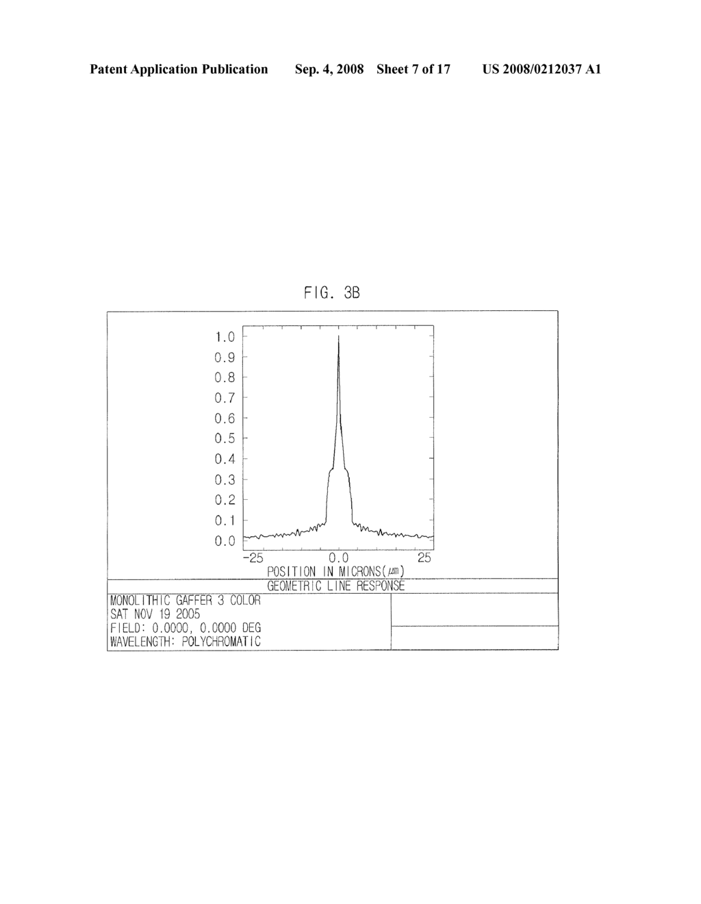 MINIATURE COLOR DISPLAY APPARATUS - diagram, schematic, and image 08