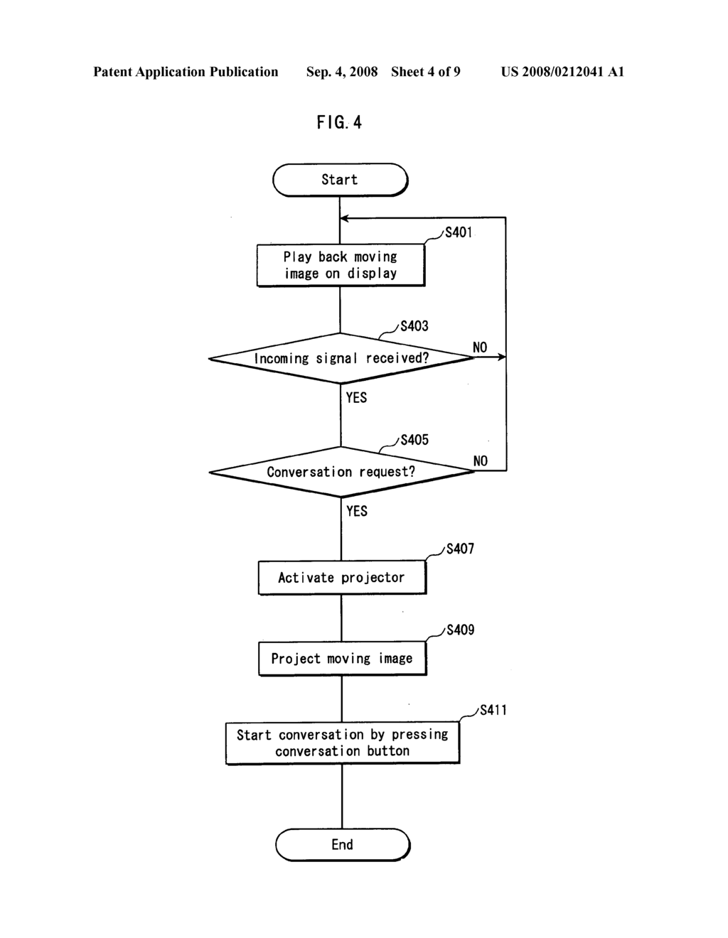 Information processing device and projection program - diagram, schematic, and image 05