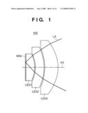 PROJECTION OPTICAL SYSTEM, EXPOSURE APPARATUS, AND DEVICE FABRICATION METHOD diagram and image