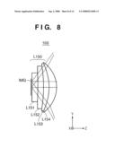 PROJECTION OPTICAL SYSTEM, EXPOSURE APPARATUS, AND DEVICE FABRICATION METHOD diagram and image