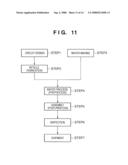 PROJECTION OPTICAL SYSTEM, EXPOSURE APPARATUS, AND DEVICE FABRICATION METHOD diagram and image