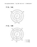 PROJECTION OPTICAL SYSTEM, EXPOSURE APPARATUS, AND DEVICE FABRICATION METHOD diagram and image