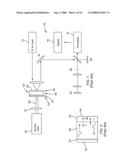 INSPECTION AND STRENGTH MEASUREMENT OF SOLDER AND STRUCTURAL JOINTS USING LASER GENERATED STRESS WAVES diagram and image