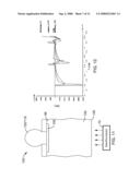 INSPECTION AND STRENGTH MEASUREMENT OF SOLDER AND STRUCTURAL JOINTS USING LASER GENERATED STRESS WAVES diagram and image