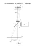 FLUOROMETER WITH LOW HEAT-GENERATING LIGHT SOURCE diagram and image