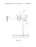 FLUOROMETER WITH LOW HEAT-GENERATING LIGHT SOURCE diagram and image