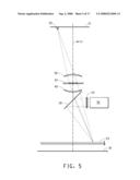 FLUOROMETER WITH LOW HEAT-GENERATING LIGHT SOURCE diagram and image