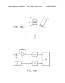 FLUOROMETER WITH LOW HEAT-GENERATING LIGHT SOURCE diagram and image