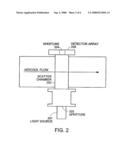 DETECTION SYSTEM AND METHOD FOR AEROSOL DELIVERY diagram and image