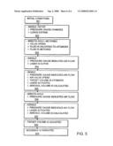 DETECTION SYSTEM AND METHOD FOR AEROSOL DELIVERY diagram and image