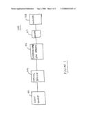 APPARATUSES AND METHODS FOR EVALUATING PERFORMANCE OF OPTICAL SYSTEMS diagram and image