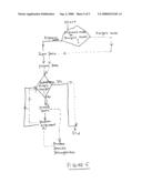 APPARATUSES AND METHODS FOR EVALUATING PERFORMANCE OF OPTICAL SYSTEMS diagram and image