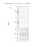 Printer and output method employed in the printer diagram and image